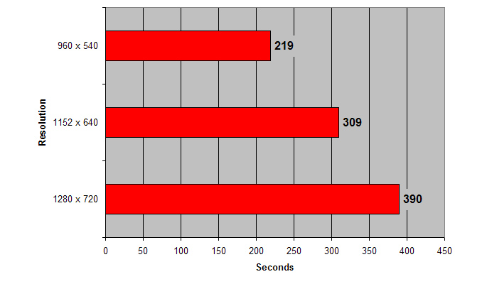 resolution-comparison-chart