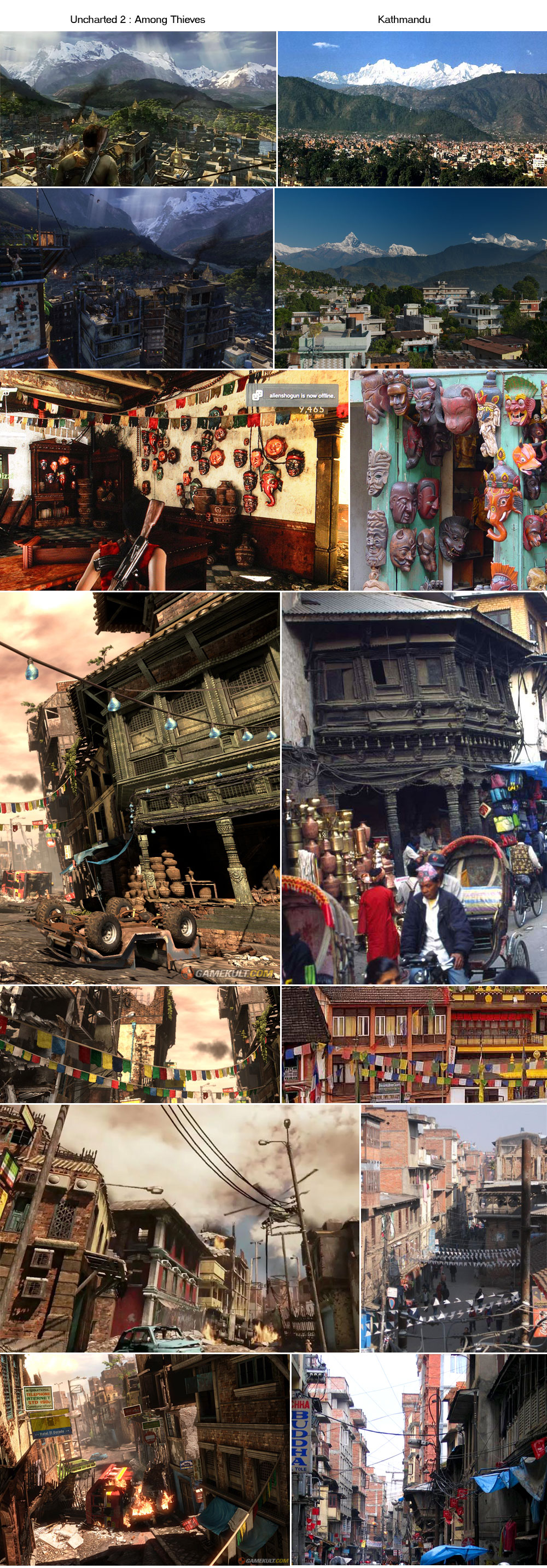 uncharted2kathmandu