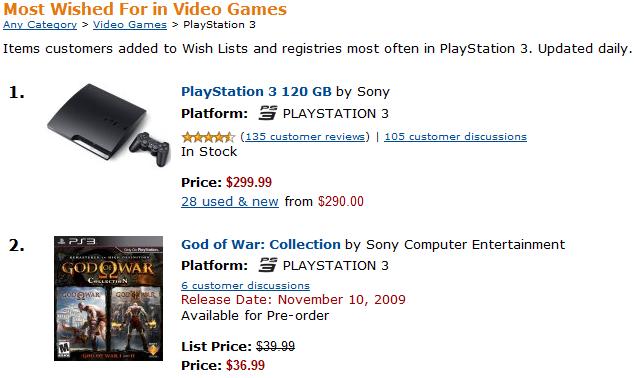 amazon-playstation-wish-list