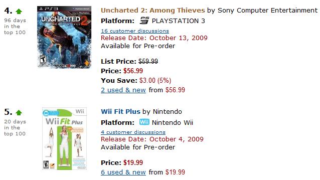 amazon-uncharted-2