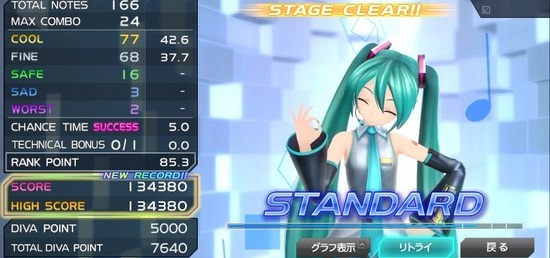 hatsune-miku-project-diva-f-2nd-review001