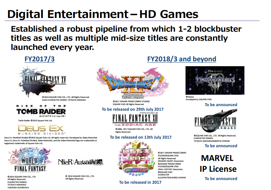 square-enix-final-fantasy-kingdom-hearts-release-schedule