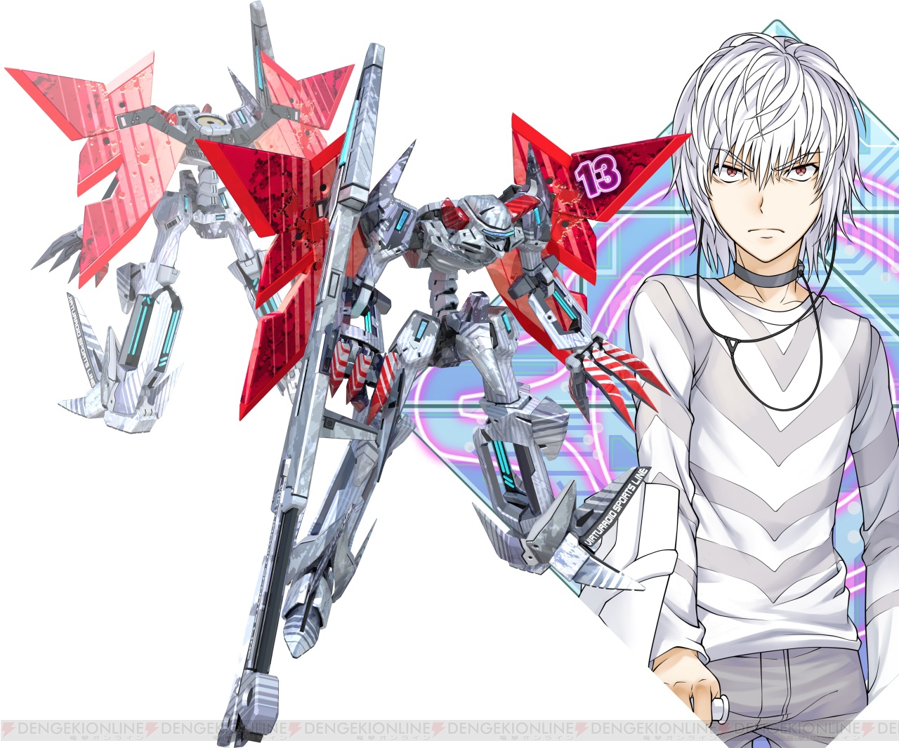 A Certain Magical Virtual-On Characters Revealed