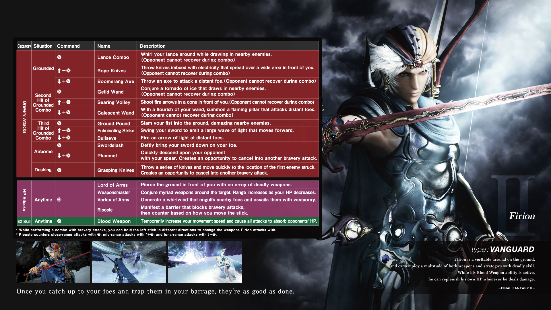 Dissidia Final Fantasy NT Character Move List