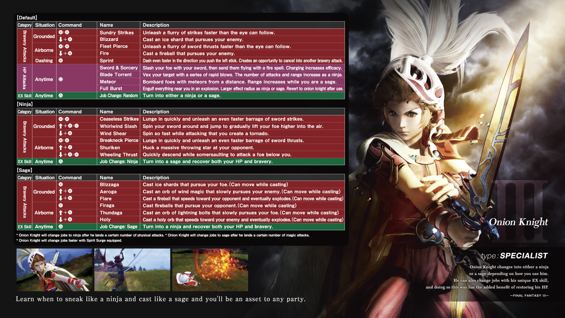 Dissidia Final Fantasy NT Character Move List