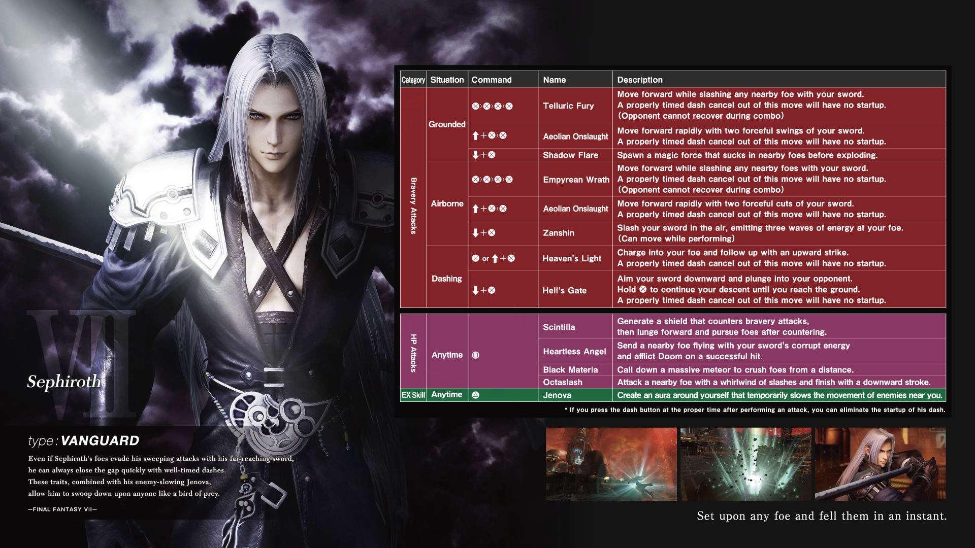 Dissidia Final Fantasy NT Character Move List
