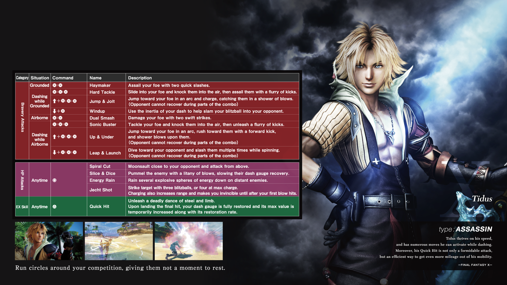 Dissidia Final Fantasy NT Character Move List