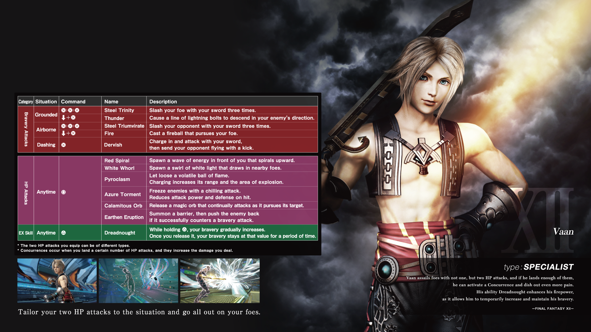 Dissidia Final Fantasy NT Character Move List