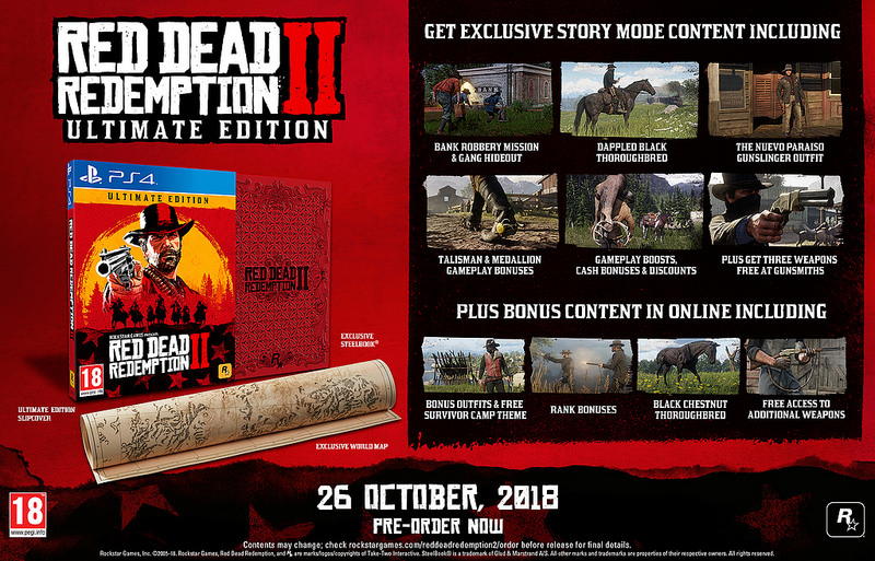 Red Dead Redemption 2 Preorder Guide