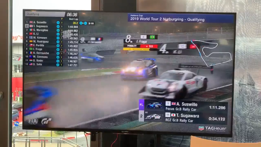 Gran Turismo Sport Rain Gameplay Shown At FIAGTC