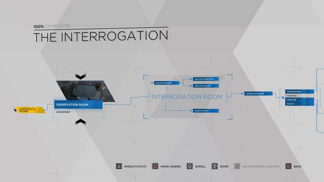 detroit become human flowchart