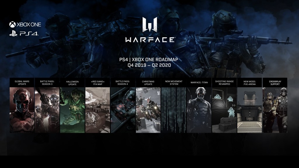 Warface Roadmap