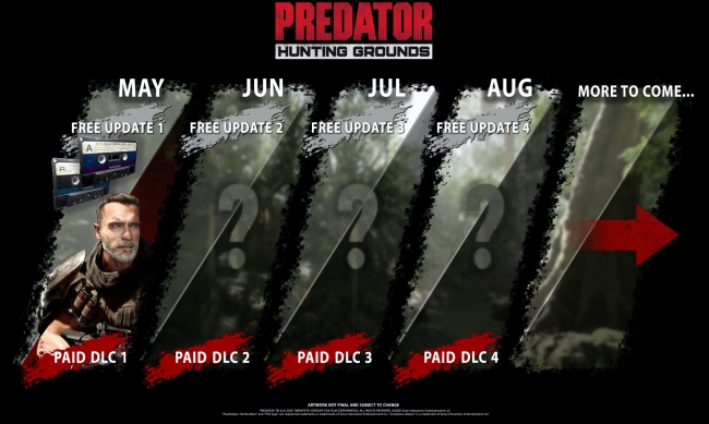 predator hunting grounds dlc