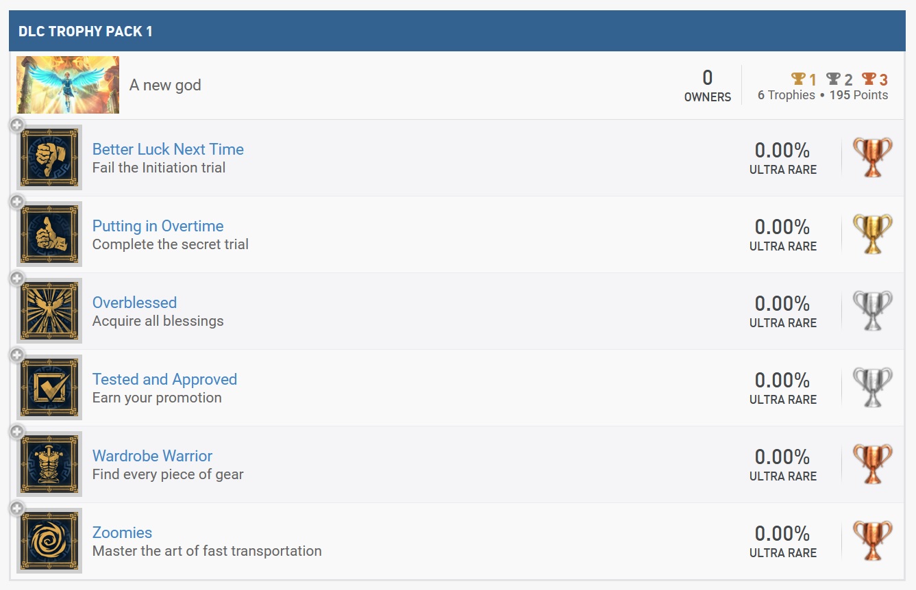 A New God DLC Trophies