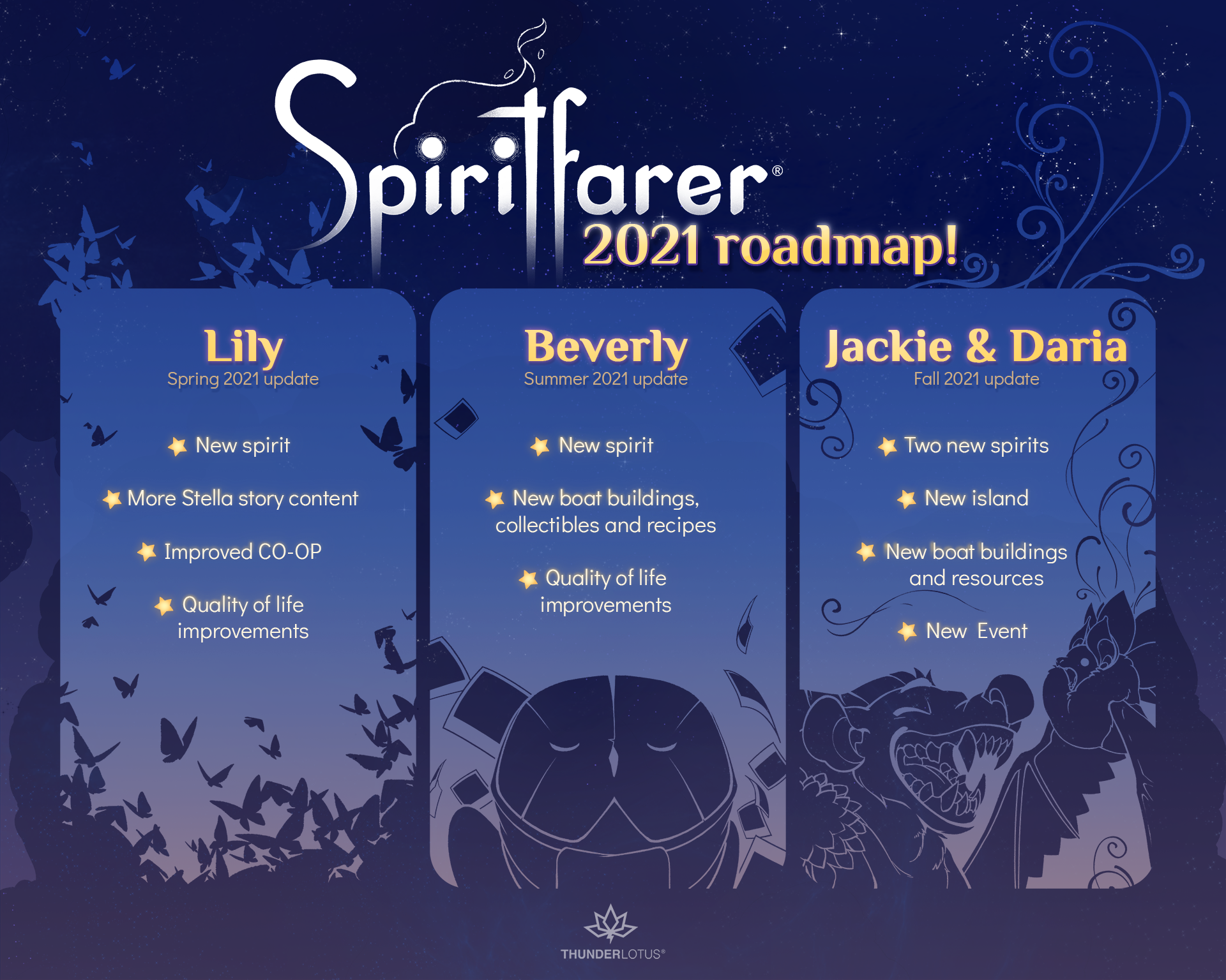 Spiritfarer 2021 Roadmap