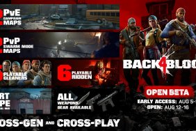 Back 4 Blood Open Beta Dates