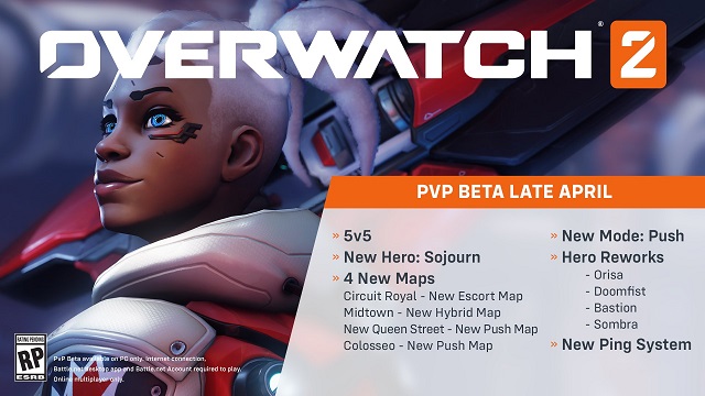 Overwatch 2 PvP Beta