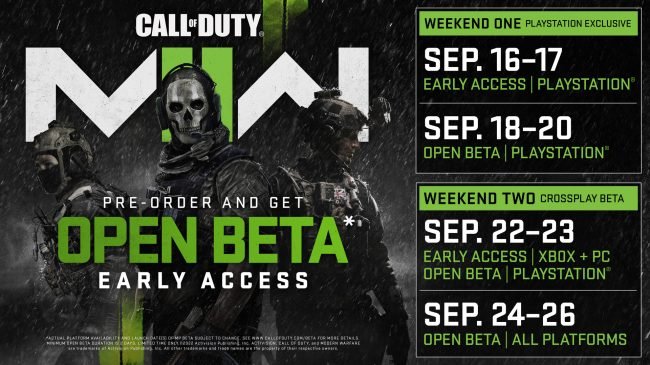 How to Access Modern Warfare 2 Beta