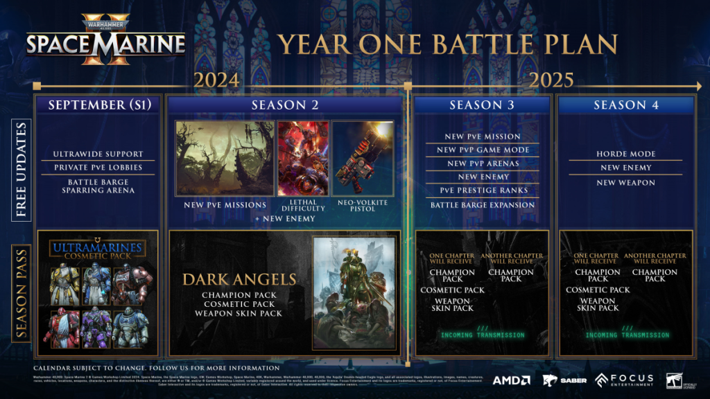 Space Marine 2 roadmap