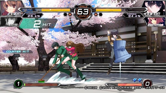 Dengeki Bunko Fighting Climax