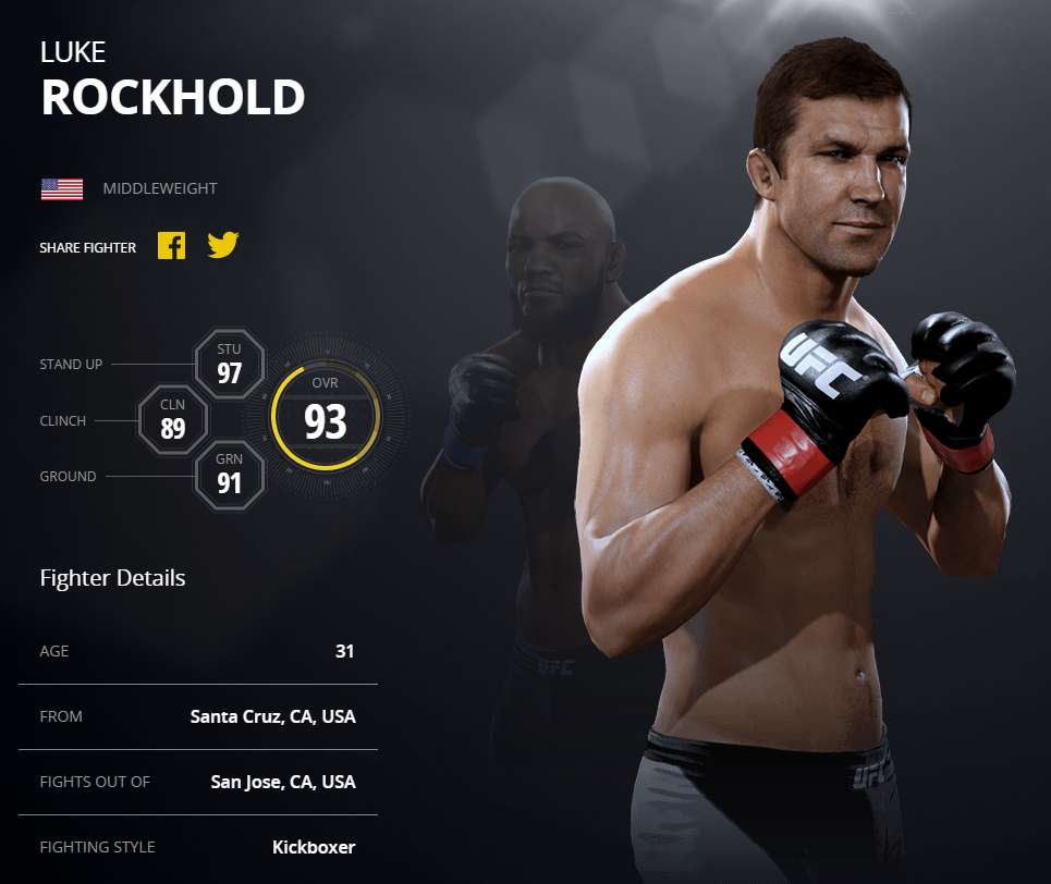 Luke Rockhold