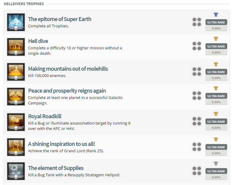 Helldivers Trophy List