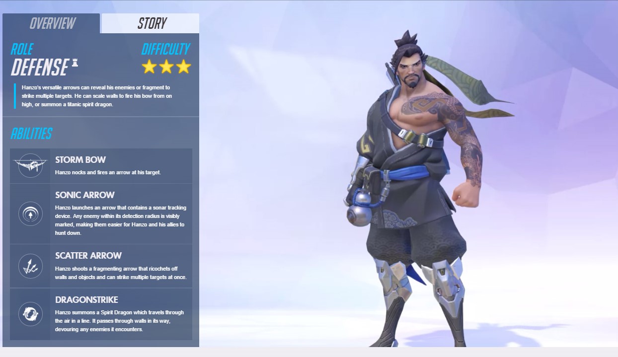 Hanzo