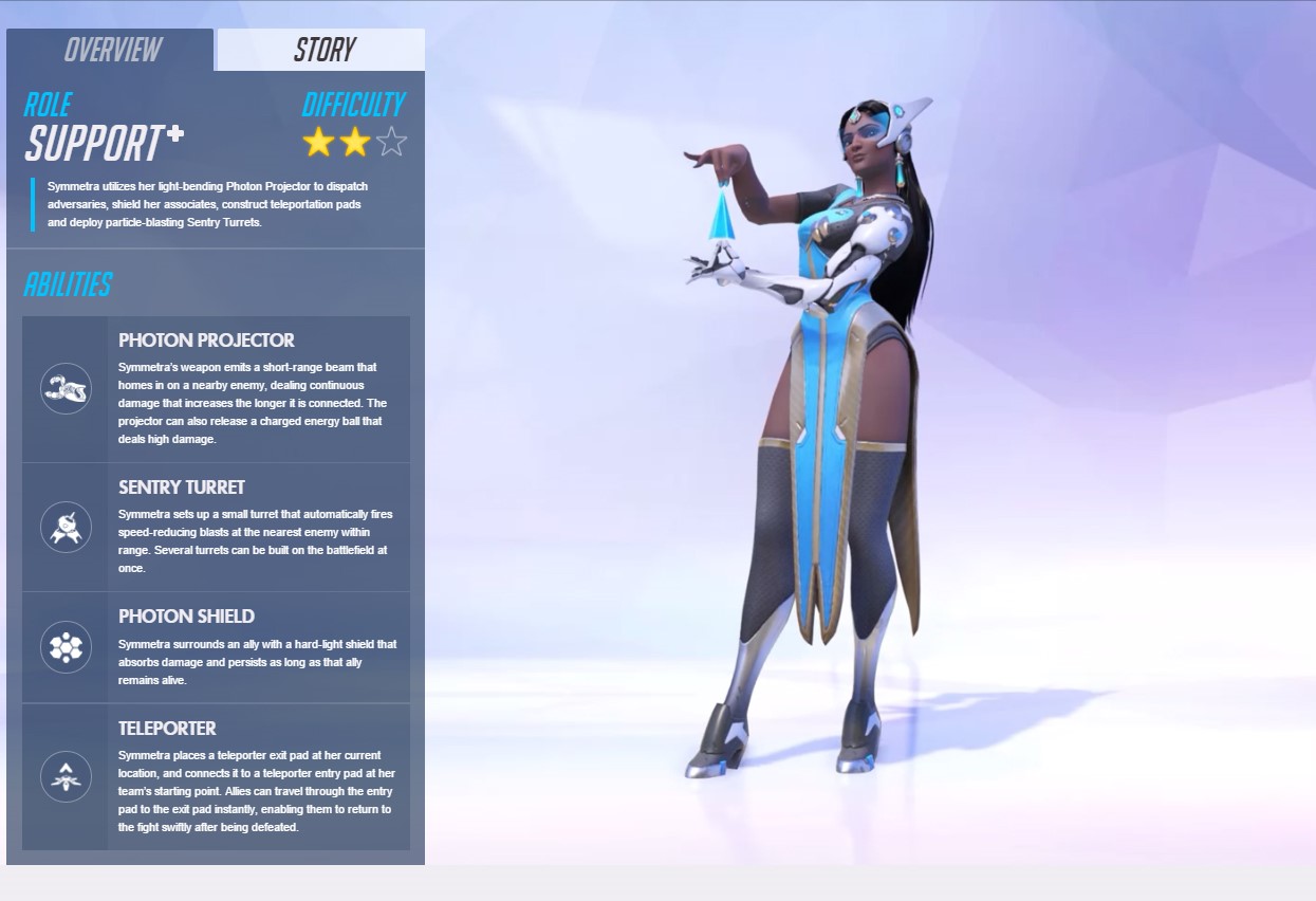 Symmetra