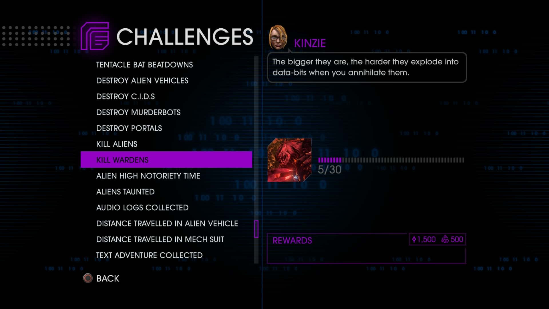 Check the challenge list and complete challenges