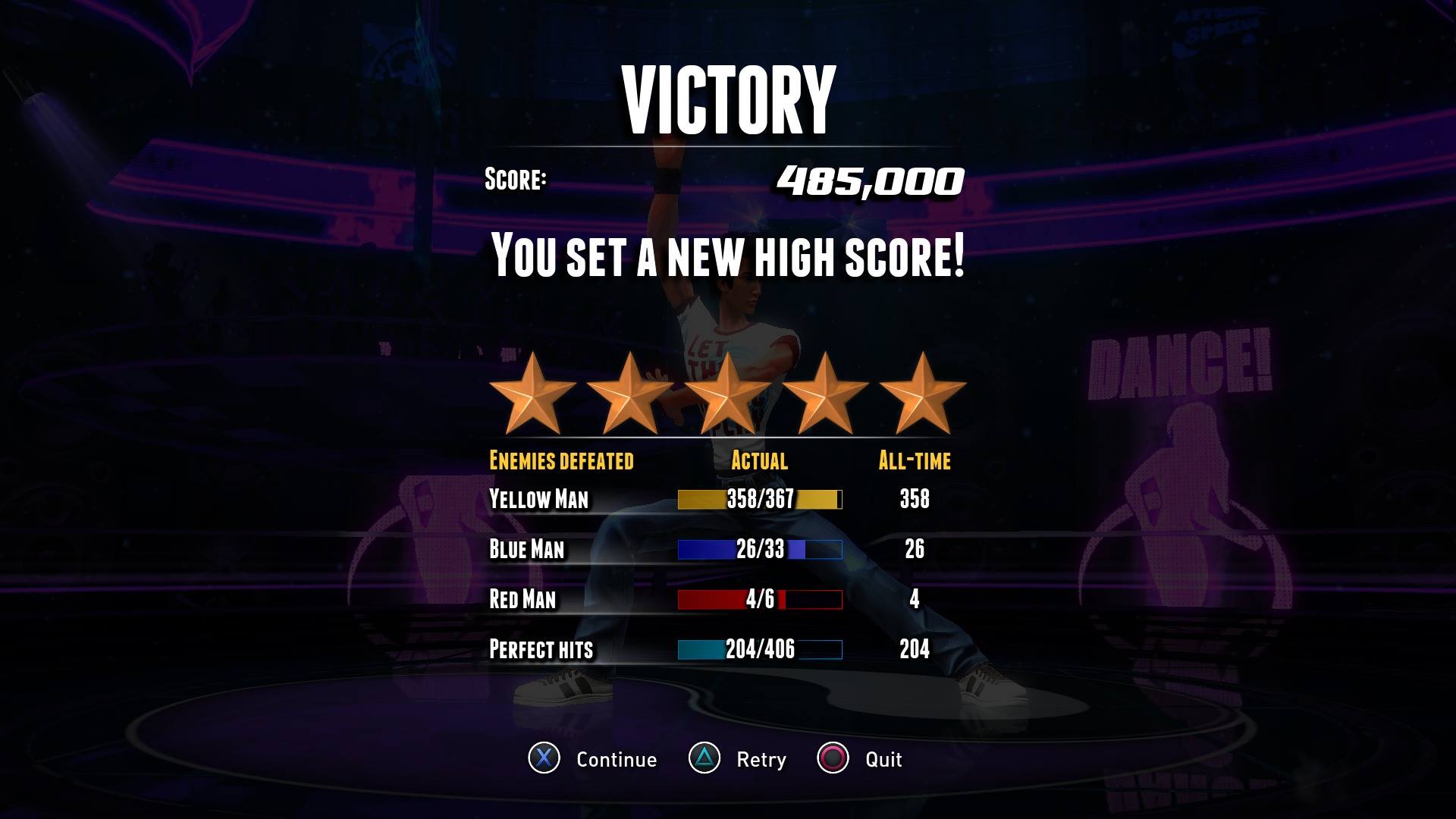 Kickbeat Special Edition Score Screen