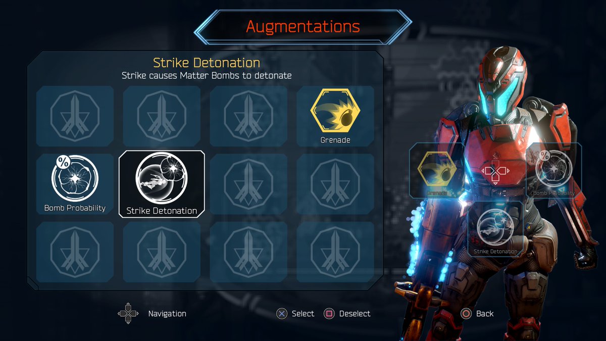 Equip Augmentations