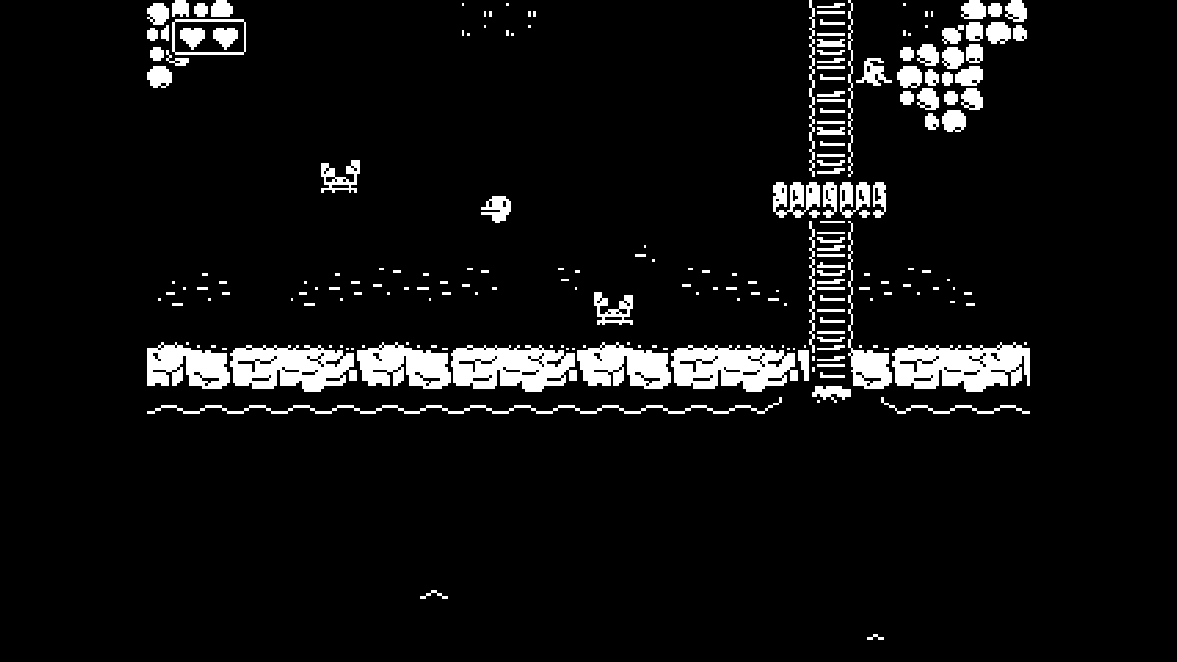 Minit Review