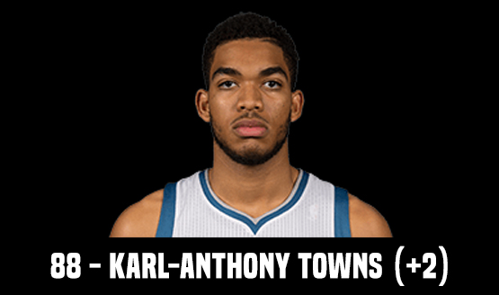 88 - Karl-Anthony Towns (+2)