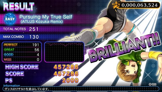 Persona 4 Dancing