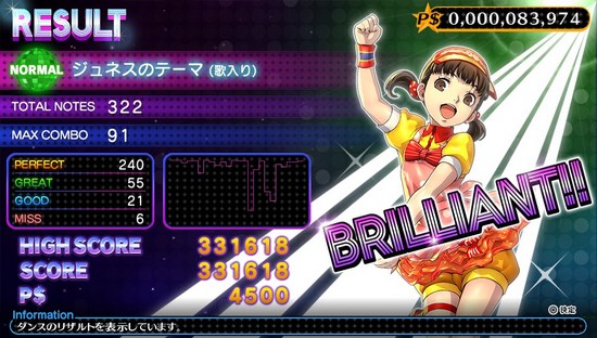 Persona 4 Dancing