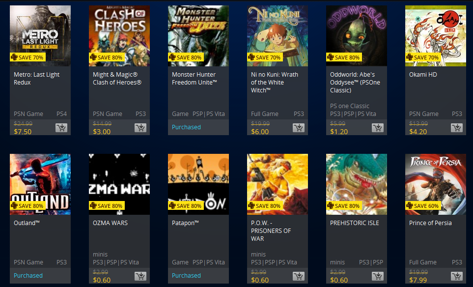 PlayStation 20th Anniversary Sale (PS+ Prices)