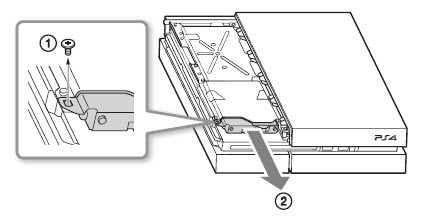 Removing the HDD for Models CUH-1001 through CUH-1115