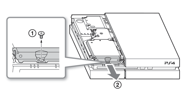 Removing the HDD for Model CUH-1215