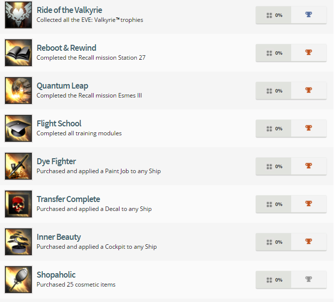 EVE: Valkyrie Trophy List