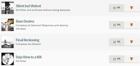 Sniper Elite 4 Trophy List