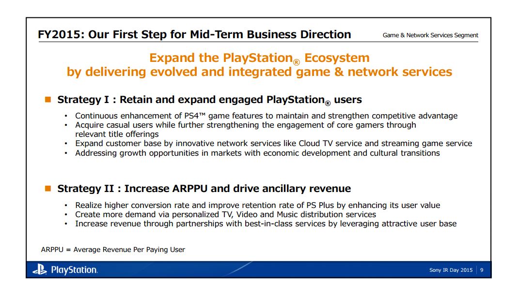 Sony 2015 Investor Relations Day Slide 2