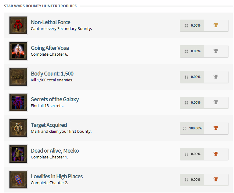 Star Wars Bounty Hunter Trophy List