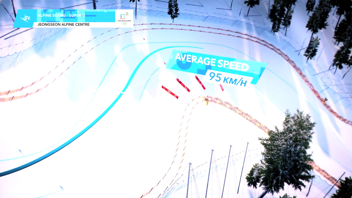 Steep: Road to the Olympics