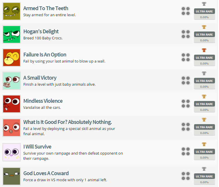 Super Exploding Zoo! Trophy List