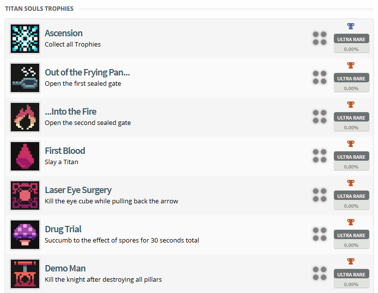 Titan Souls Trophy List